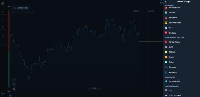 Olymp Trade depositar